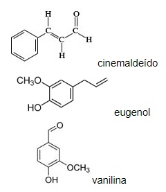 cinemaldeido eugenol vanilina - (Português do Brasil) As especiarias e os aromas (V.3, N.1, P.4, 2020)