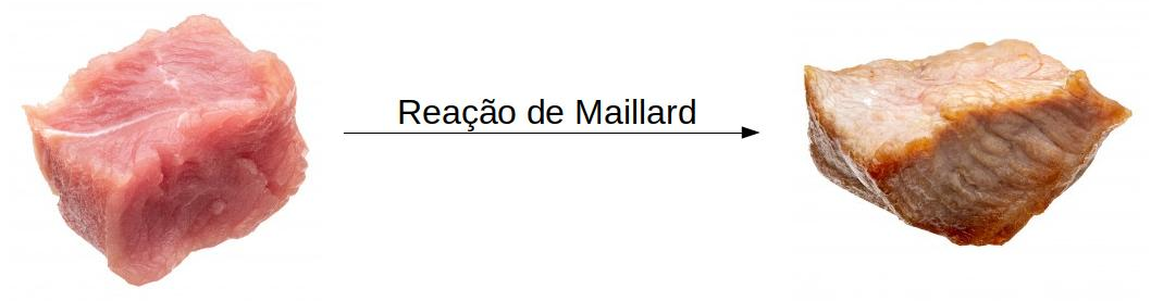 reacao de maillard - (Português do Brasil) Carne caramelizada: uma receita não-enzimática (V.3, N.8, P.3, 2020)